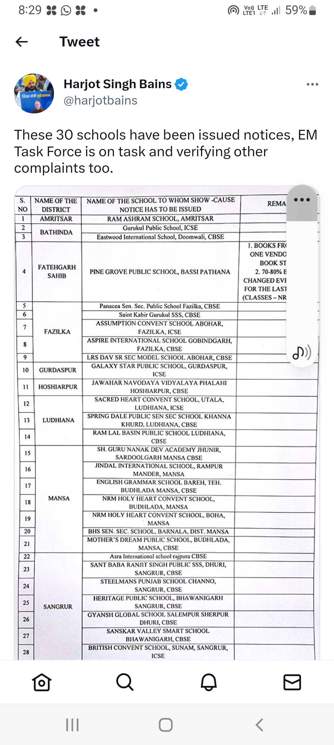 Punjab education minister's move too little and too late, proper policy be in place to check the overcharging annual funds ,sale of books,uniforms and bags, comes when session has started